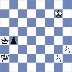 Cramling Bellon - Calderon (Chess.com INT, 2021)