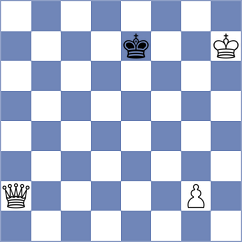 Bluebaum - Zhigalko (chess.com INT, 2023)