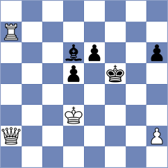 Socko - Khalafova (chess.com INT, 2021)