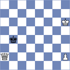 Schut - Sanchez Alarcon (Chess.com INT, 2019)