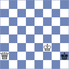 Herrera - Rashid (Chess.com INT, 2021)