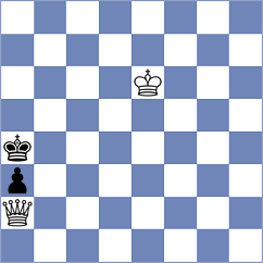 Yuan - Kretchetov (chess.com INT, 2022)