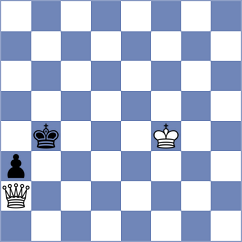 Decuigniere - Li (chess.com INT, 2024)