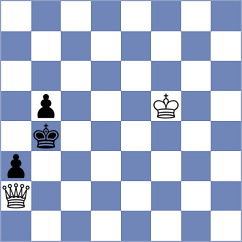 Shevtchenko - Briscoe (Chess.com INT, 2021)