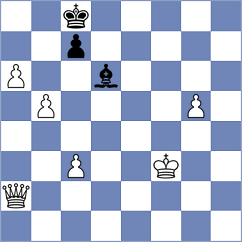 Muminova - Starozhilov (Chess.com INT, 2021)