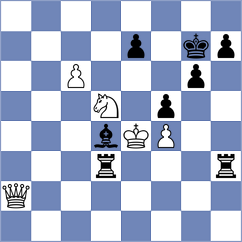 Blomqvist - Cigan (chess.com INT, 2023)