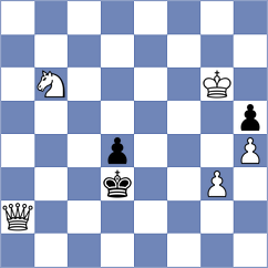 Hernandez Alvarez - Blackman (Chess.com INT, 2020)