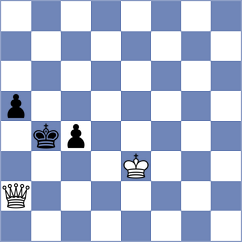 Hamitevici - Hua (chess.com INT, 2024)
