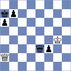 Solys - Yeritsyan (chess.com INT, 2023)
