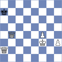 Cao - Kojidi (Chess.com INT, 2021)