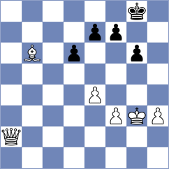 Santos Ruiz - Hayrapetyan (Chess.com INT, 2019)