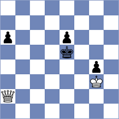 Golizadeh - Indjic (chess.com INT, 2023)