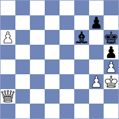 Gemy - Mekhitarian (chess.com INT, 2023)