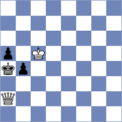 Senft - Tsukerman (chess.com INT, 2021)