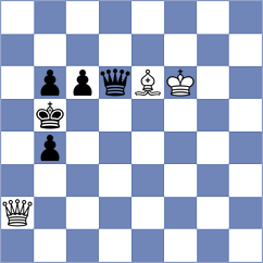 Nosacheva - Kashlinskaya (chess.com INT, 2023)