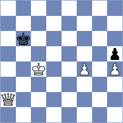 Markov - Jaskolka (Chess.com INT, 2020)