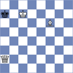 Christensen - Prilleltensky (Chess.com INT, 2020)