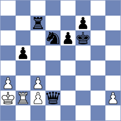 Jodorcovsky Werjivker - Nugumanov (Chess.com INT, 2021)