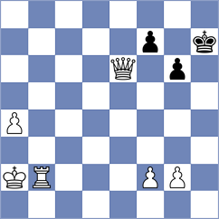 Sjugirov - Gan Od (Chess.com INT, 2020)