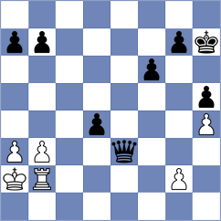 Lisjak - Przybylski (chess.com INT, 2023)