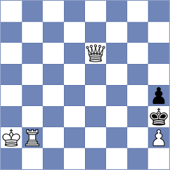 Baskakov - Banerjee (chess.com INT, 2024)