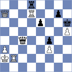 Arencibia Monduy - Maly (Chess.com INT, 2021)