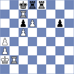 Vokhidov - Papasimakopoulos (chess.com INT, 2024)