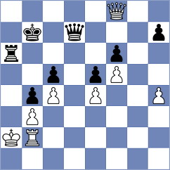 Murthy - Kiseleva (chess.com INT, 2024)