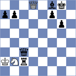 Caspi - Korkmaz (chess.com INT, 2024)