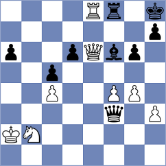 Novak - Owezdurdiyeva (chess.com INT, 2024)
