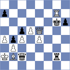 Sorensen - Terzi (Chess.com INT, 2019)