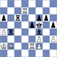 Caku - Skotheim (chess.com INT, 2024)