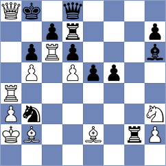 Kabanova - Kovacevic (chess.com INT, 2022)