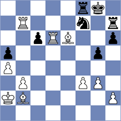 Gavilan Diaz - Leveikina (Chess.com INT, 2020)