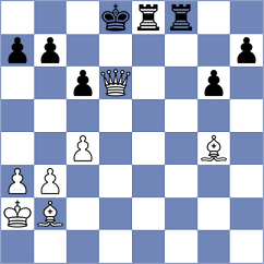 Gutierrez Olivares - Novikova (chess.com INT, 2024)