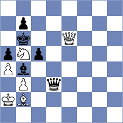 Shimanov - Lana Rodriguez (chess.com INT, 2023)