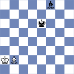 Harshavardhan - Coro (chess.com INT, 2023)