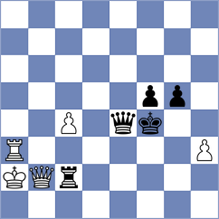 Quilter - Daianu (Chess.com INT, 2020)