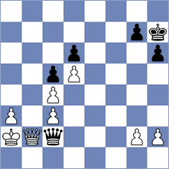 Yu - Balabayeva (Chess.com INT, 2021)