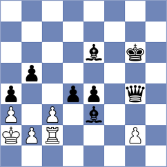 Kohler - Mihajlov (chess.com INT, 2023)