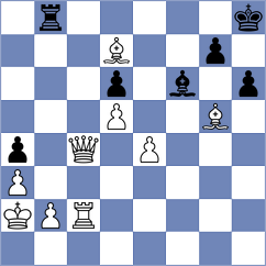 Chumpitaz Carbajal - Quinonez Centeno (Chess.com INT, 2020)