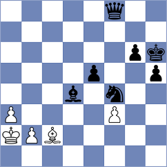 Grochal - Myagmarsuren (chess.com INT, 2024)