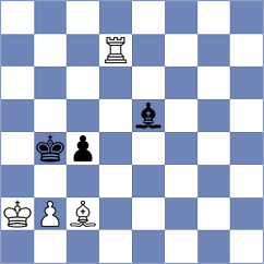 Shyam - Shukhman (chess.com INT, 2021)