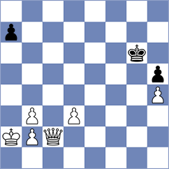 Aditya - Wu (chess.com INT, 2024)