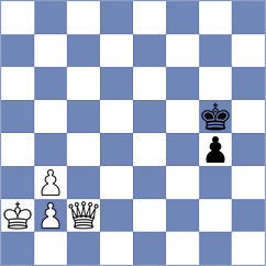 Fiedorek - Antonova (chess.com INT, 2023)