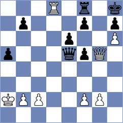 Song - Masruri (Chess.com INT, 2021)