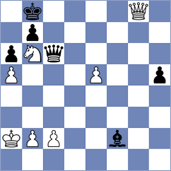 Rose - Balague Camps (chess.com INT, 2024)