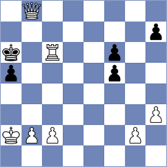 Diarra - Rodriguez Rosich (Chess.com INT, 2020)