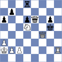 Samunenkov - Disconzi da Silva (chess.com INT, 2023)