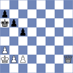 Arpita - Skotheim (chess.com INT, 2024)
